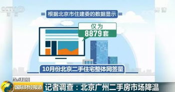 尚一房產計算機房維護服務