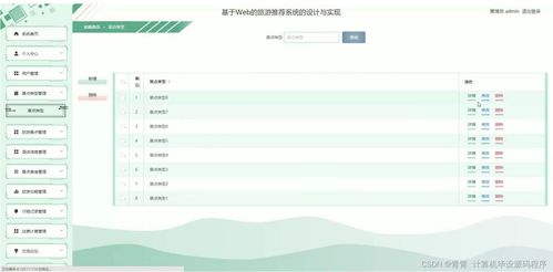 計算機畢業(yè)設(shè)計ssm基于web的旅游推薦系統(tǒng)的設(shè)計與實現(xiàn)jvxf19 附源碼 新手必備